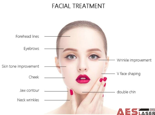 Facial